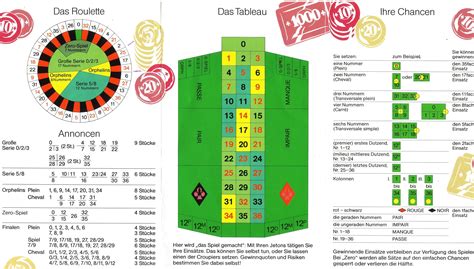 roulette gewinnauszahlung|Gewinn.